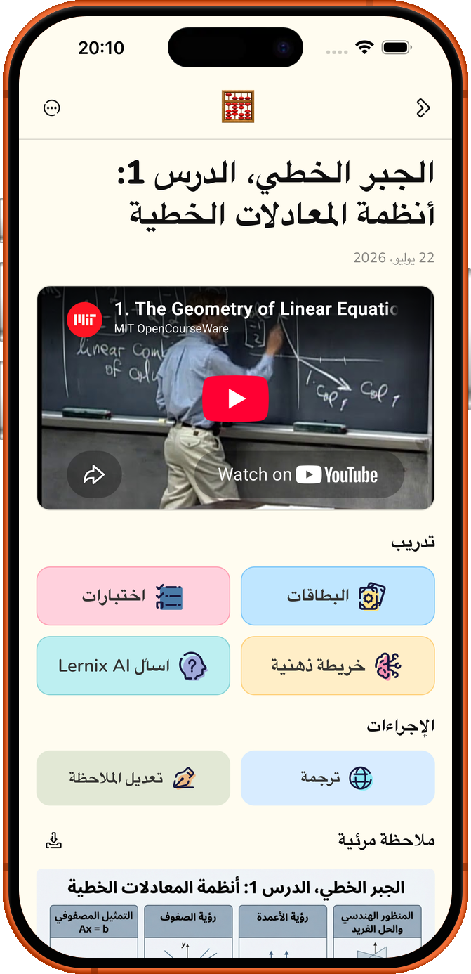 انظر إلى الصورة كاملة.
وامتلك الدرس.