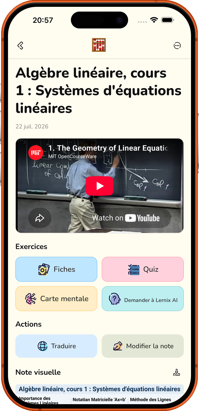 Voyez l’ensemble.
Maîtrisez le cours.
