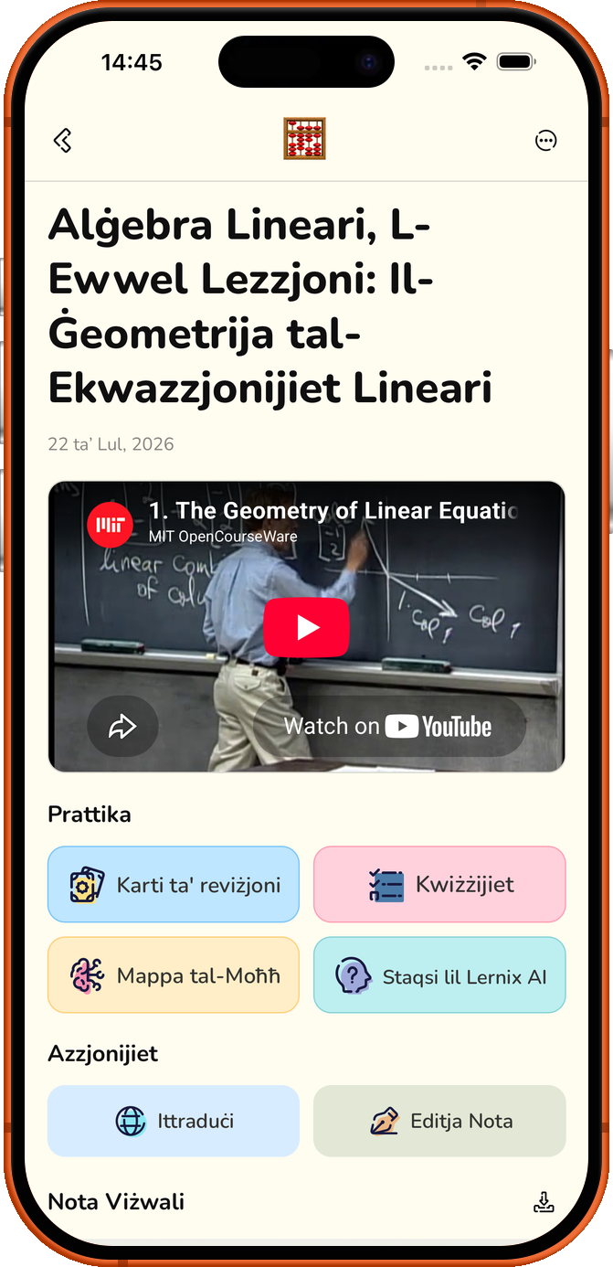 Klassi maqbuża.
Xorta Ghandek A+.