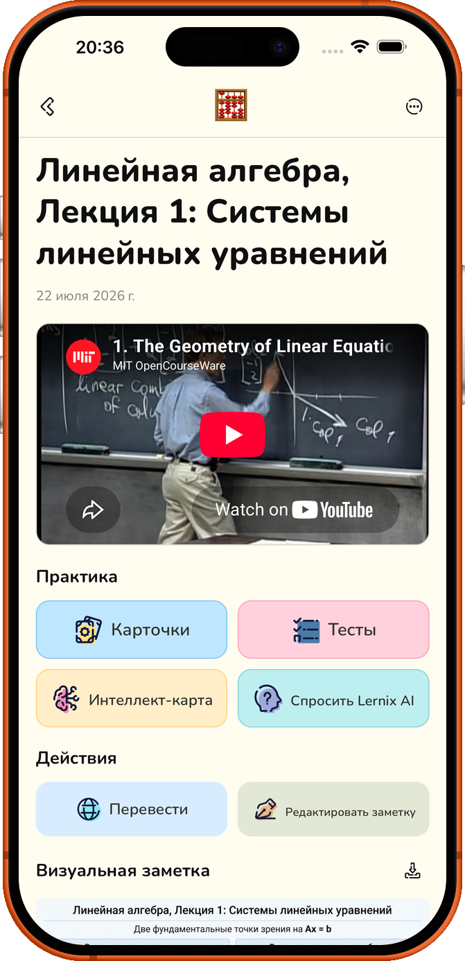 Видьте всю картину.
Владейте темой.